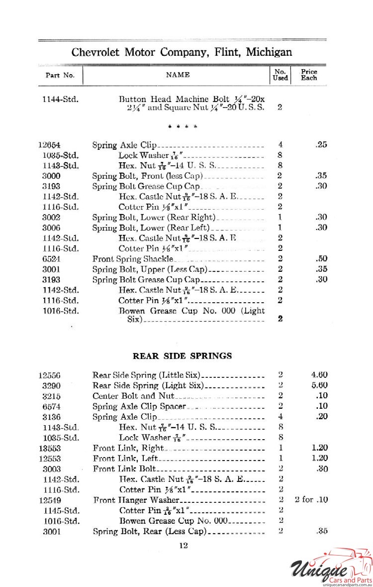 1912 Chevrolet Light and Little Six Parts Price List Page 71